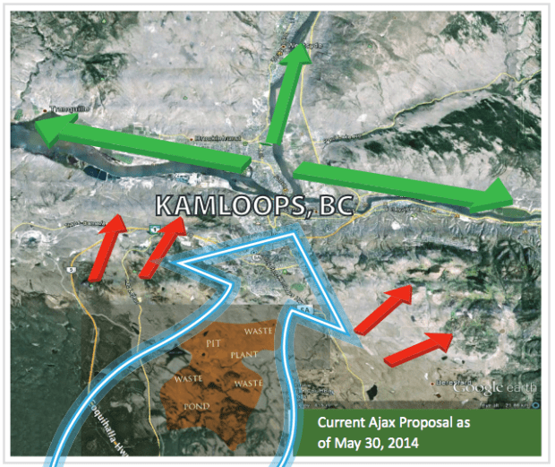 Illustration from Kamloops Physicians publication.