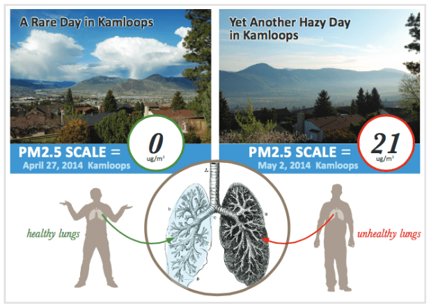 Illustration from KPHES brochure.