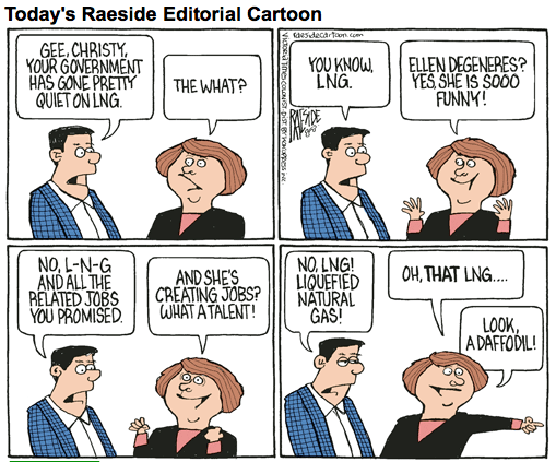 Raeside-LNG